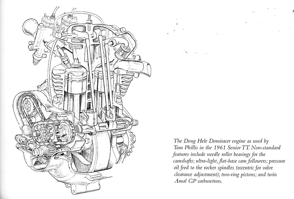 143MPH 850 MK1 Commando?