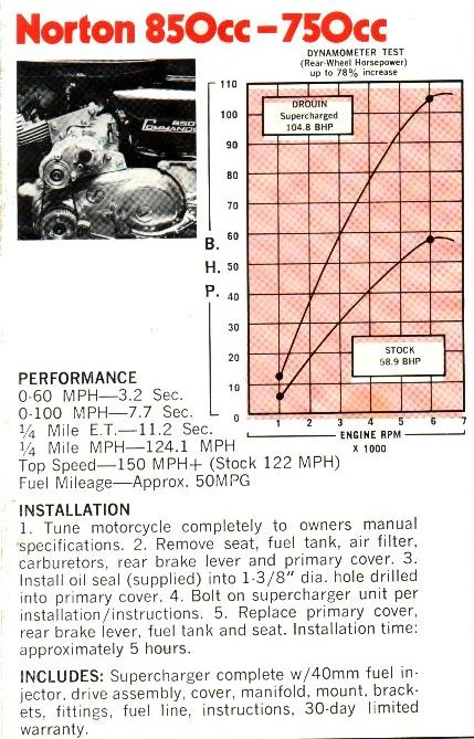 Torque, Horse Power and Acceleration  (2014)