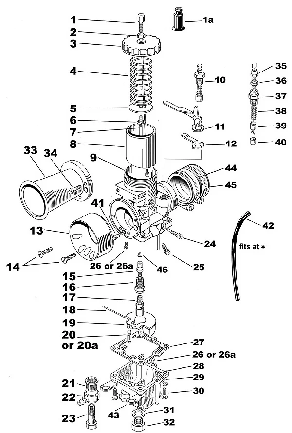 Amal Mk2 Settings and Issue