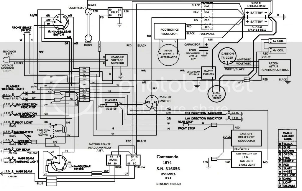 Negative earth wiring diagram