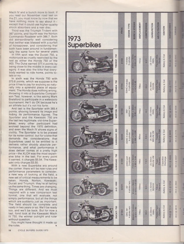 1973 Superbike Shootout!