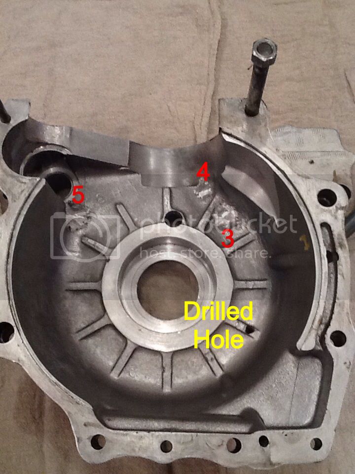 Internal Sump Blockage