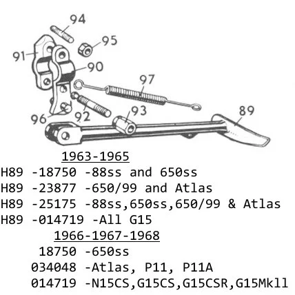 P11 Side Stands