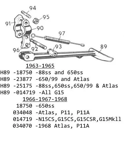 P11 Side Stands