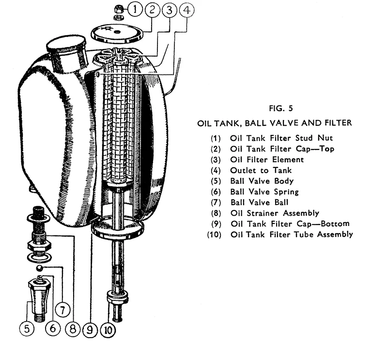 "Goof-proof" anti drain valve sequel (2012)