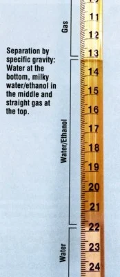 Make your own Ethanol Free Gasoline