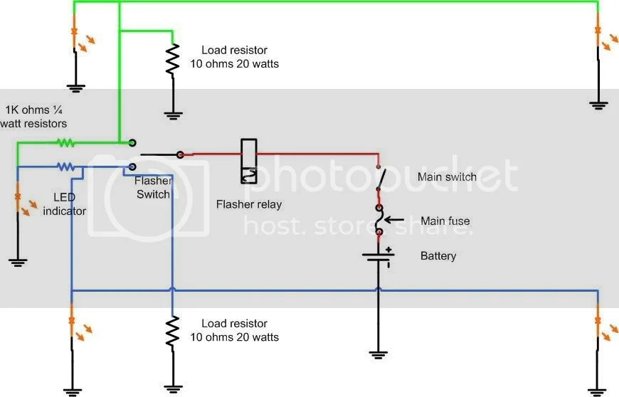 Practical Custom Wiring