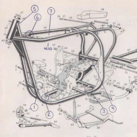 Featherbed frame design went against all engineering princip