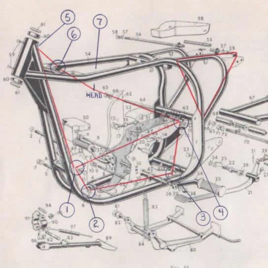 Featherbed frame design went against all engineering princip