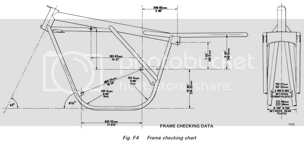 Dimension blueprints of frames, parts etc?