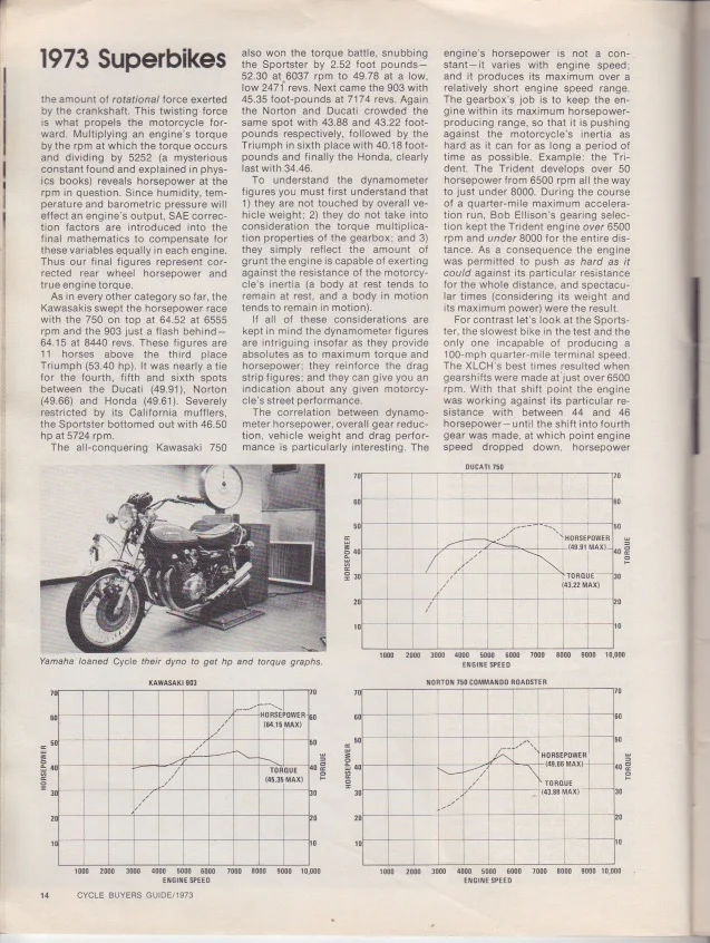 1973 Superbike Shootout!