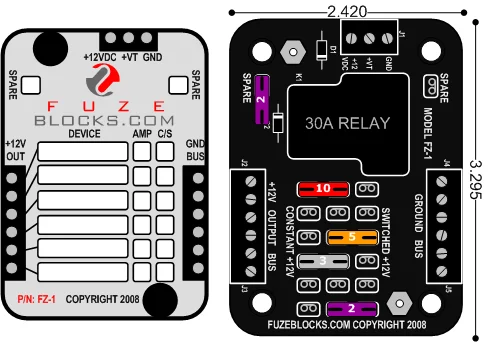 Practical Custom Wiring