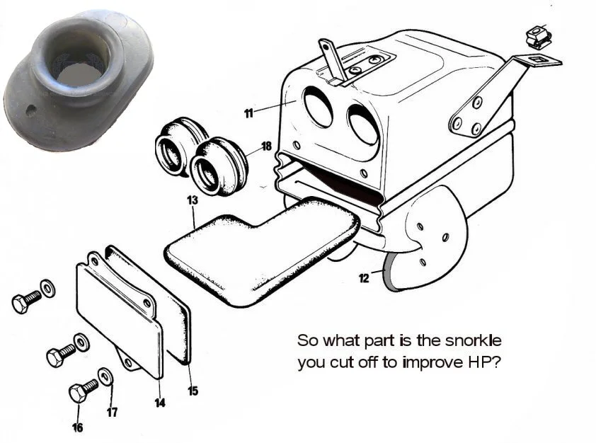 Black box conversion to open element K+N air cleaner