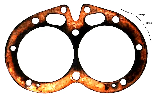 Head Gasket Trimming Idea