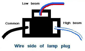 H4 bulb pins