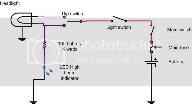 Practical Custom Wiring