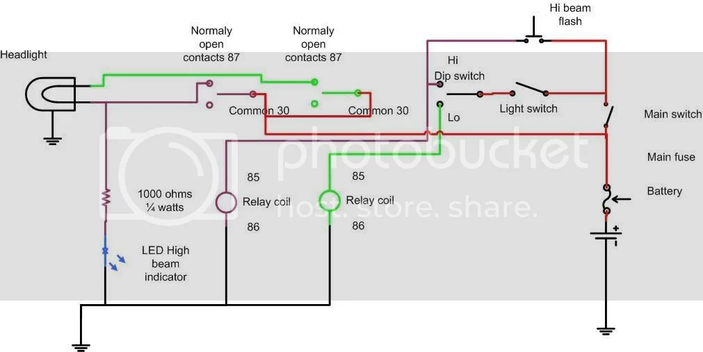 Custom Wiring