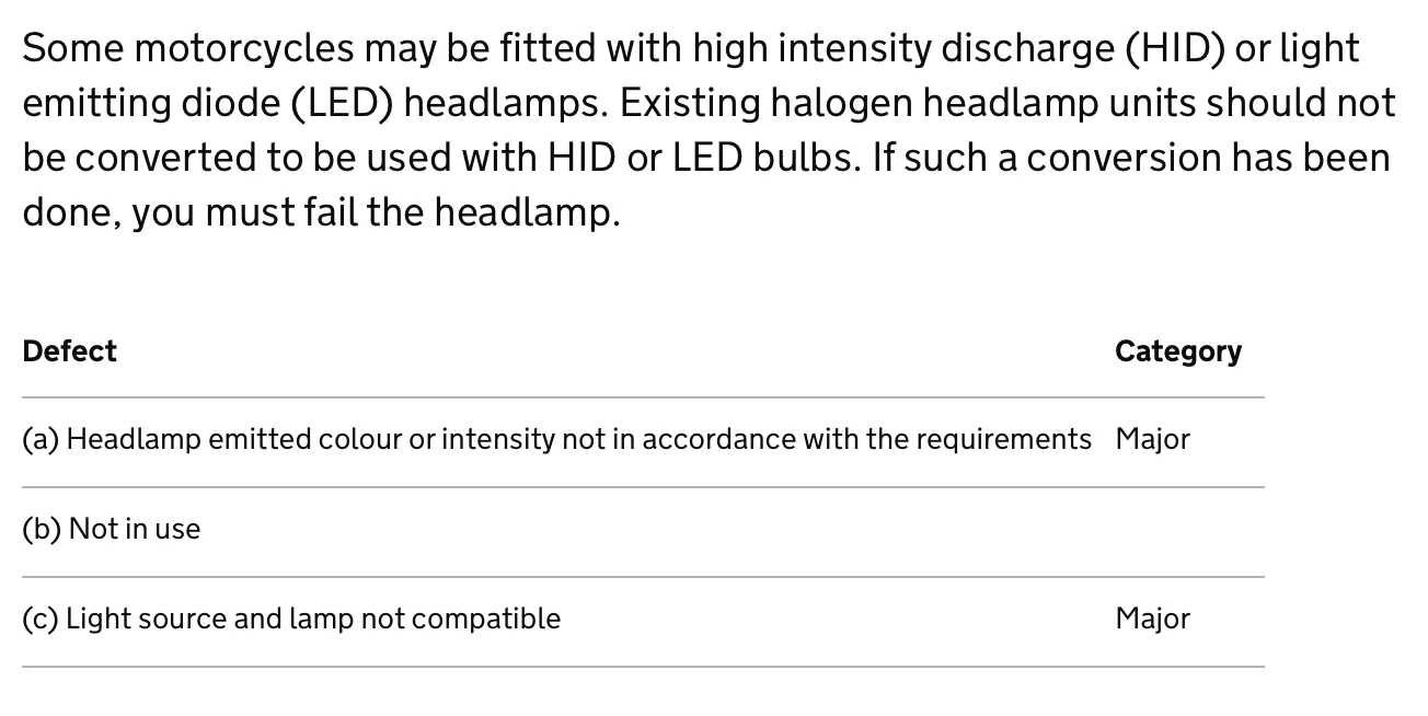 Changes to the M.O.T. testers manual.