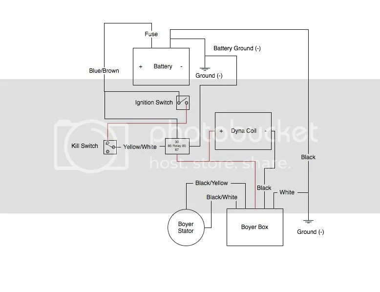 Wiring for Super Dummies (Me!)