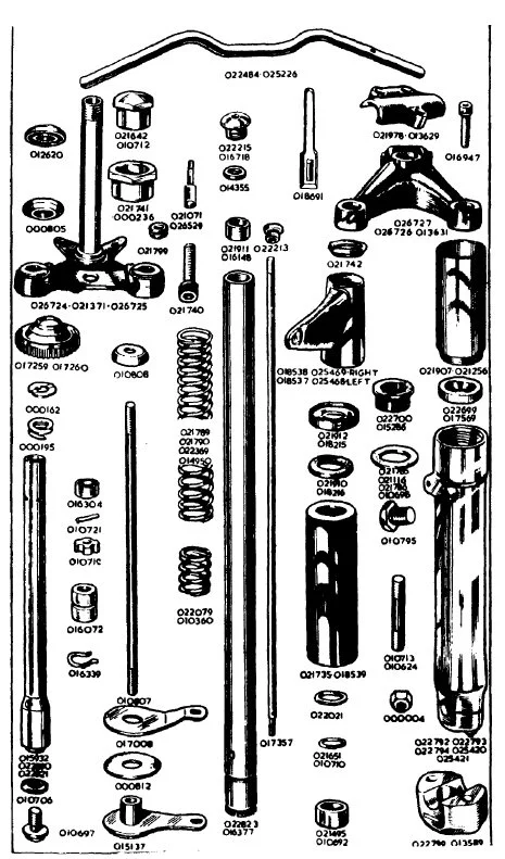 P11 Fork tubes (Stanchions)