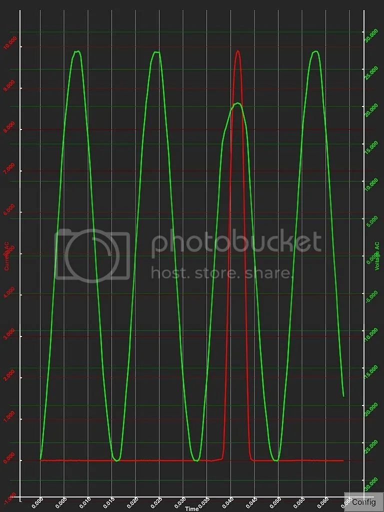 Voltage regulators