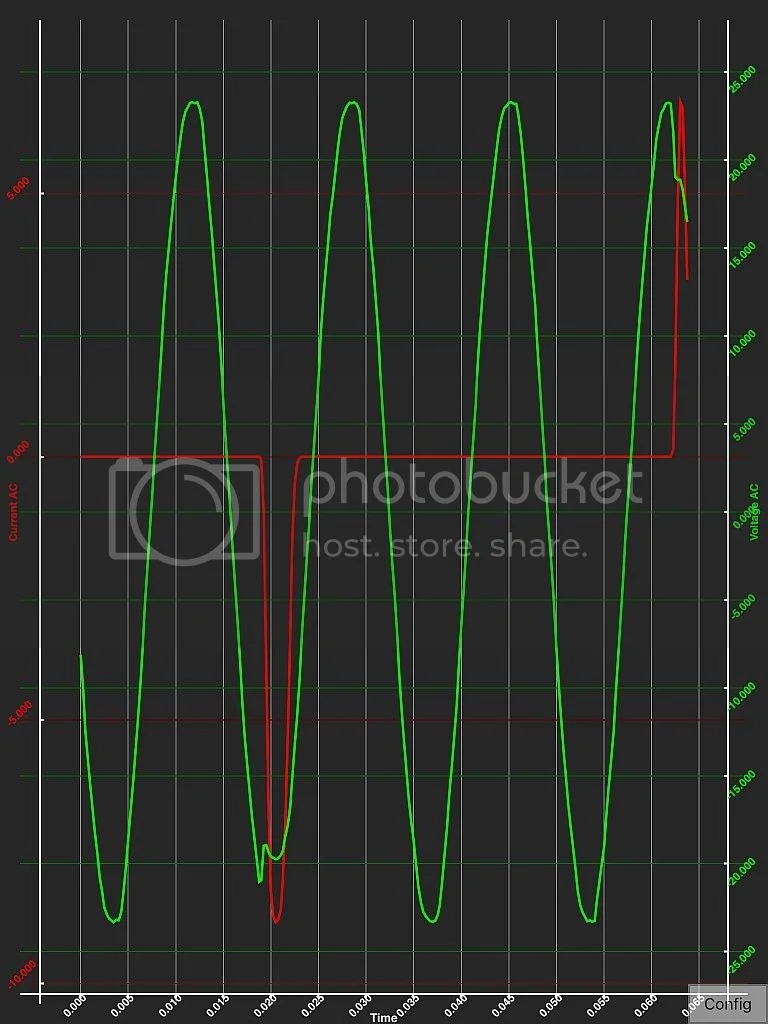 Voltage regulators