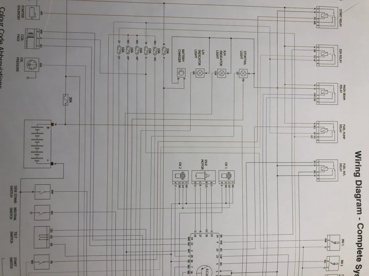 Workshop manual download