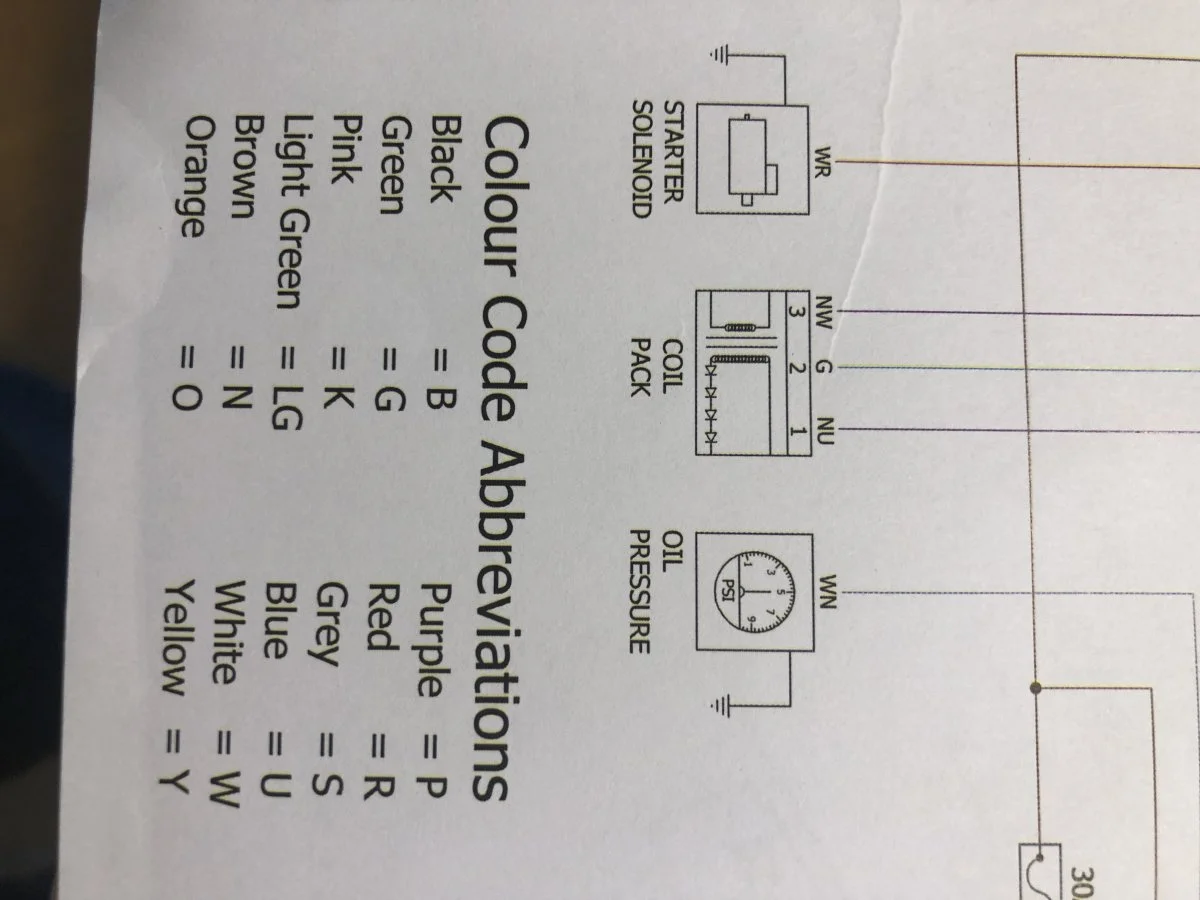 Workshop manual download