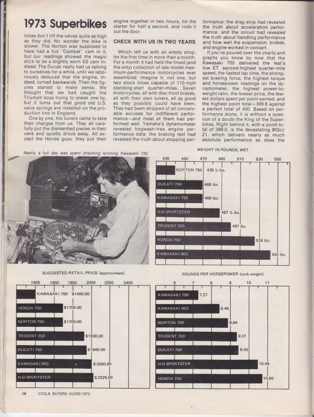 1973 Superbike Shootout!