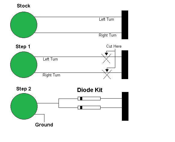 MkIII Console lights - remove, repair, replace