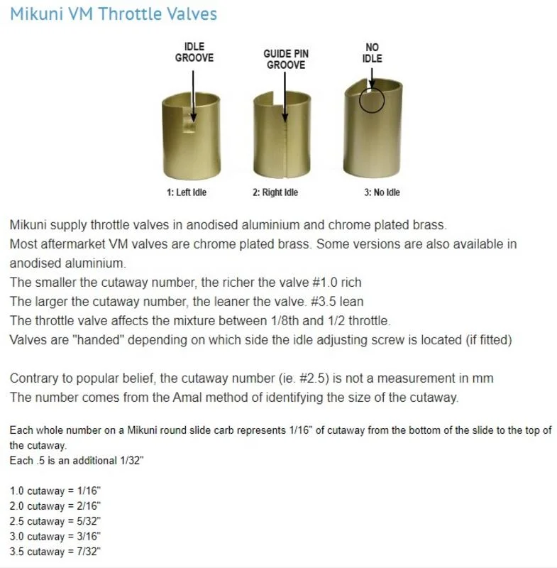 mikuni sudco VM34 jetting (again)