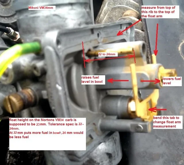 At wit's end! Jetting Norton Tech Digest 850