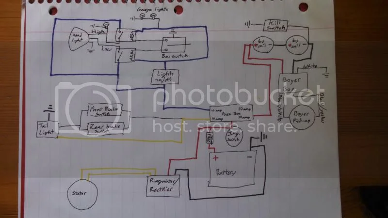 Wiring tips n tricks...?