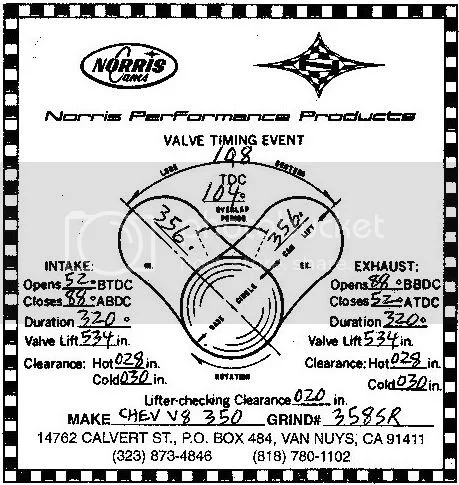 Norris NRP 225 racing camshaft