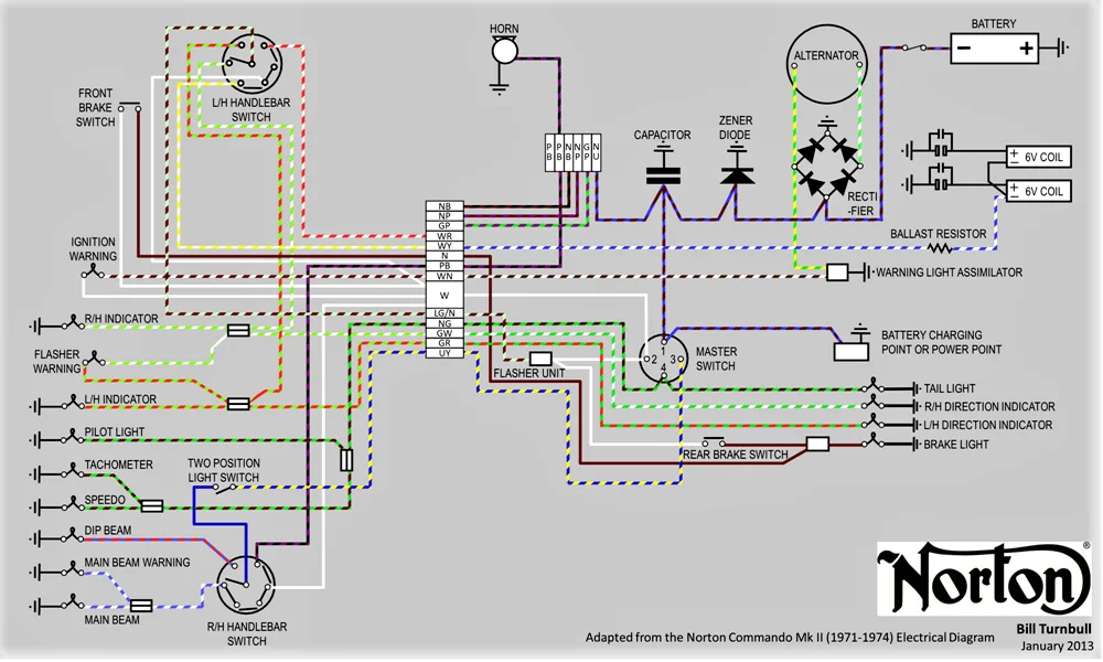 Norton Commando Mk II Electrical Diagram - Full Color - Bill Turnbull Jan 2013 - Medium.png