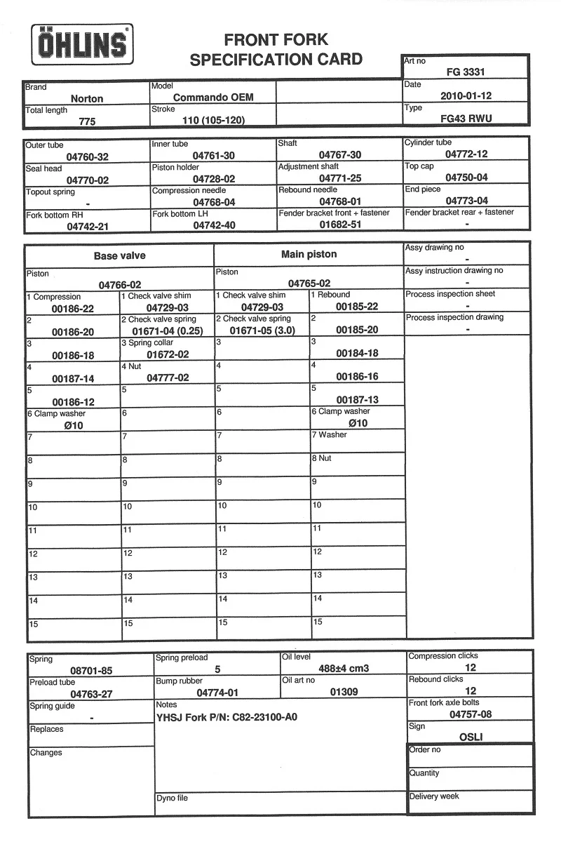 Norton Traditional Ohlins Fork Specs