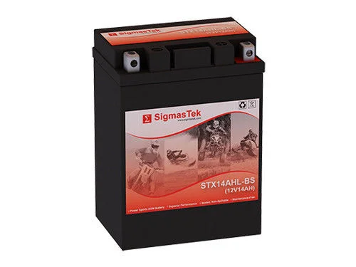 Best MK3 e start battery in the OEM tray?