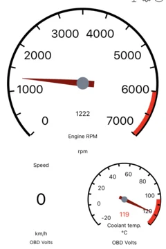 Sensors TRIAL