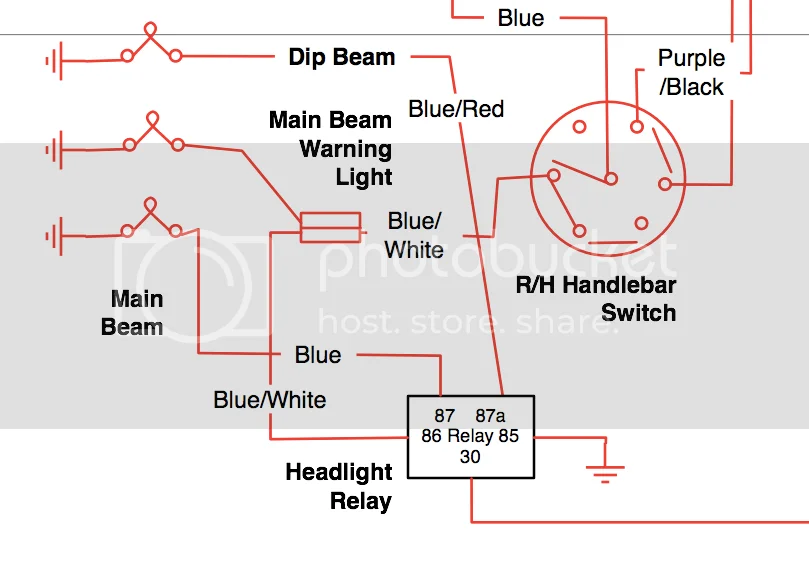 Wiring for Super Dummies (Me!)