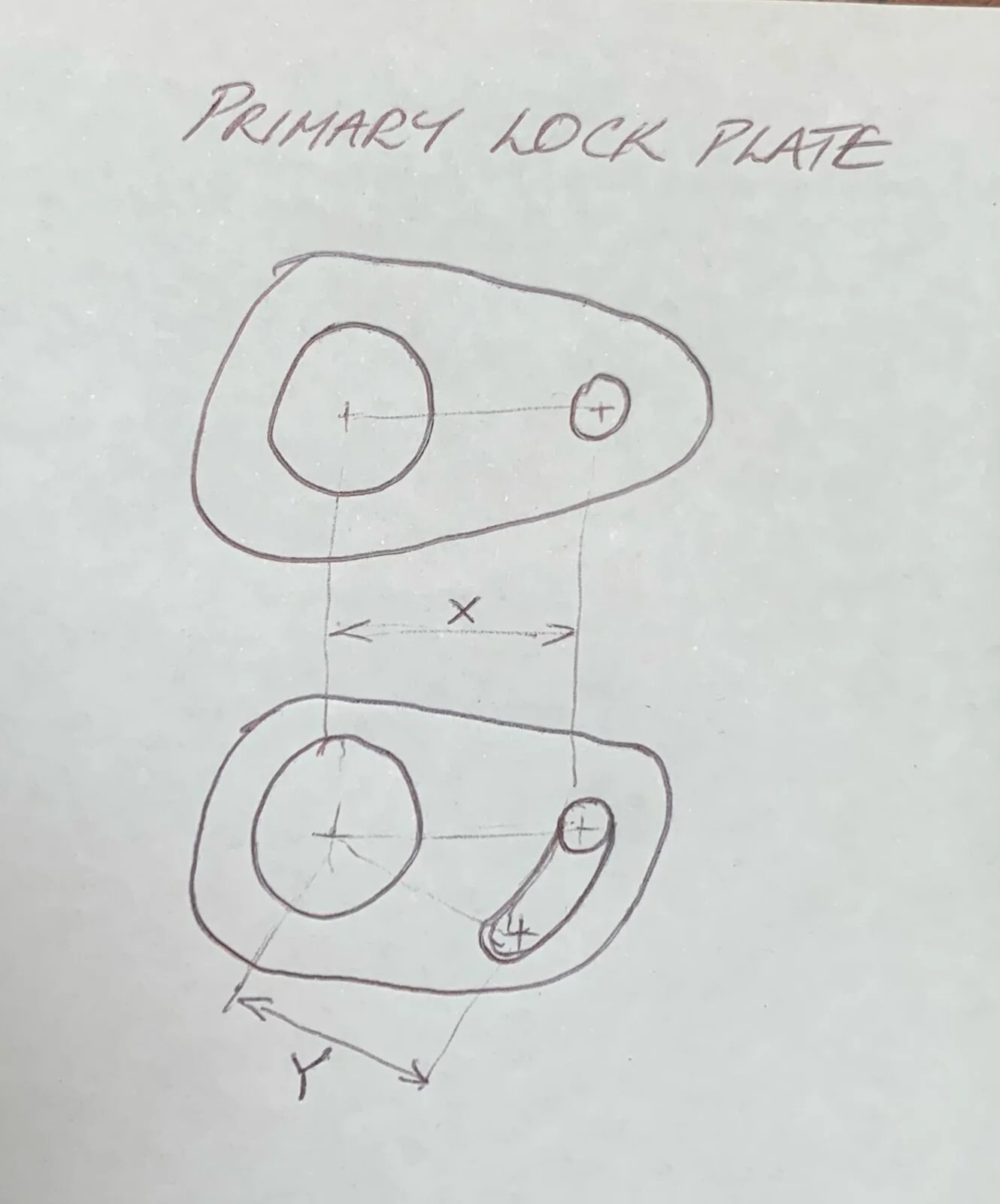 Primary belt phenomenon