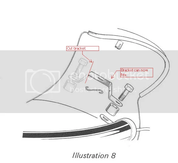 How to fit the seat of a Production Racer