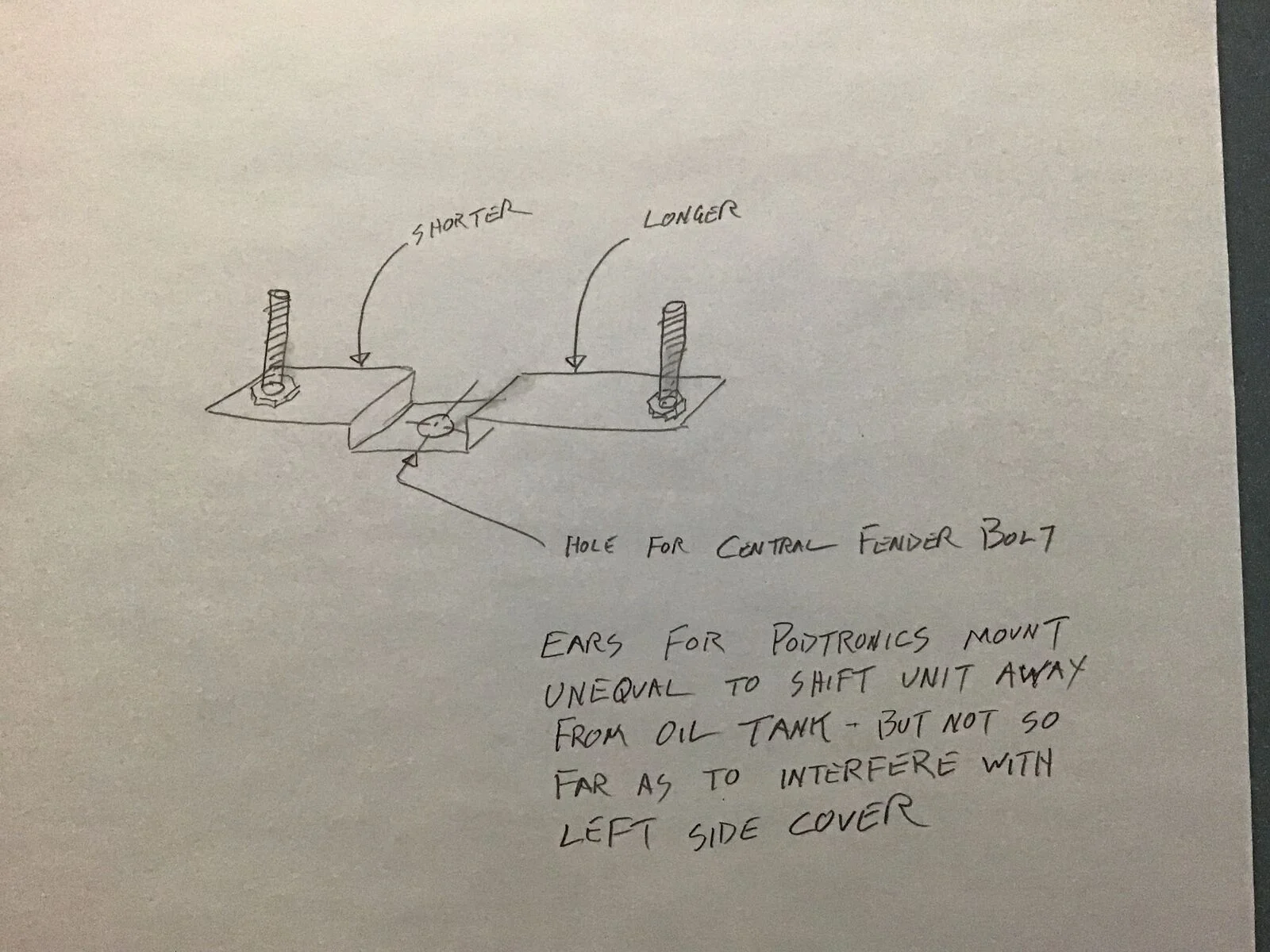 72 750 Combat Roadster project