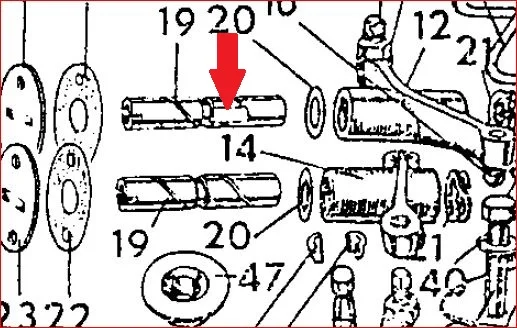 Rocker Shaft Orientation