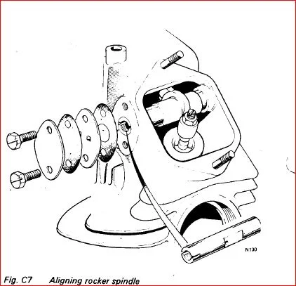 Increasing oil flow to head