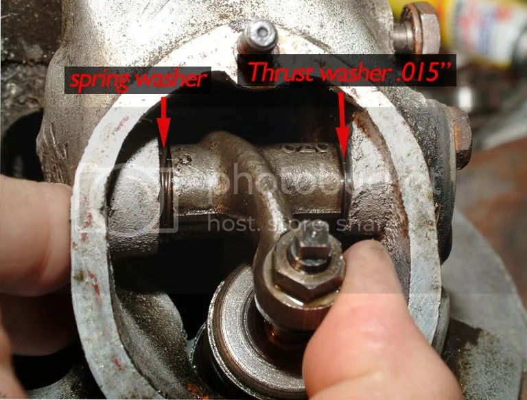 Rocker Shaft thrush washer