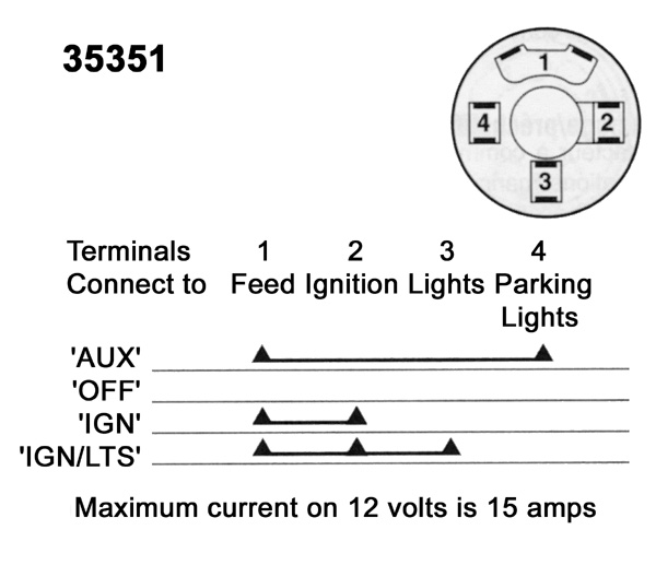 Wiring Diagram For Lucas Ignition Switch Wiring Diagram