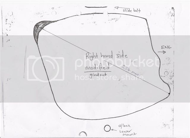 TTI gearbox clutch push rod