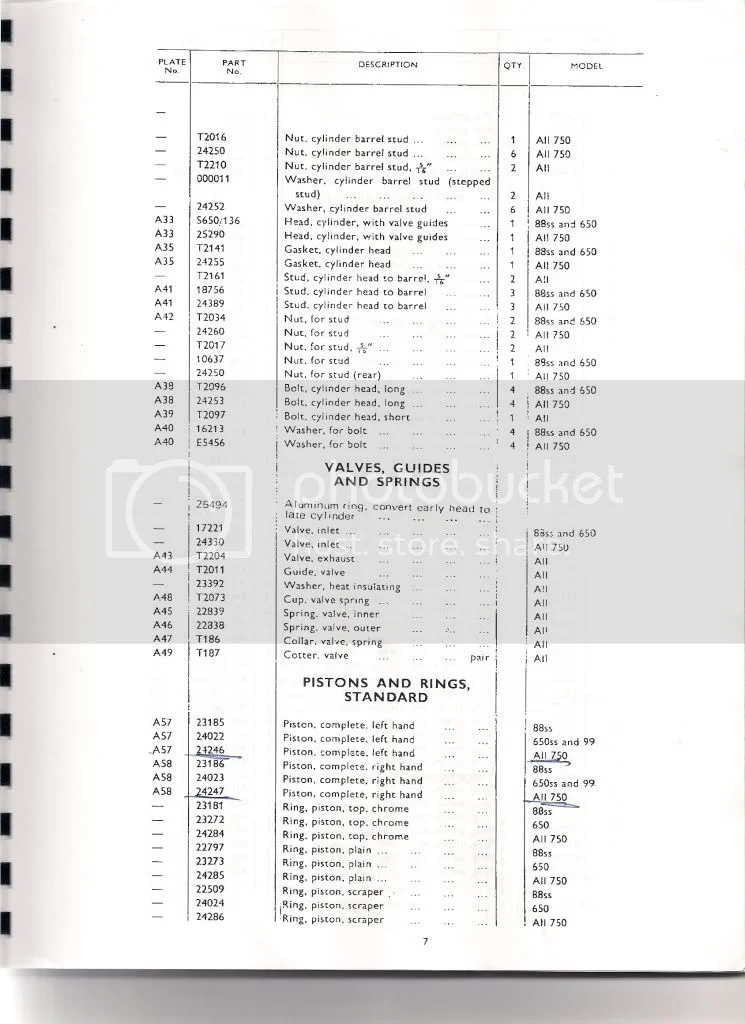 Useless assorted Norton musings.....