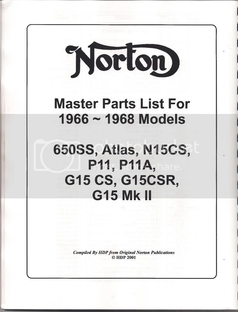 Useless assorted Norton musings.....