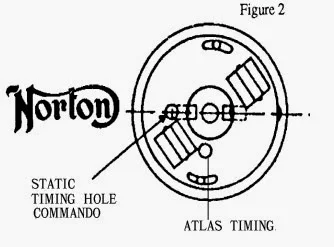 Boyer Bransden timing and stator plate adjustement problem